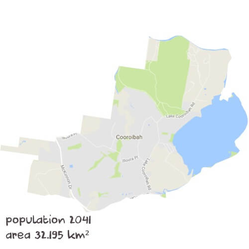 Maths Tutoring Near Me